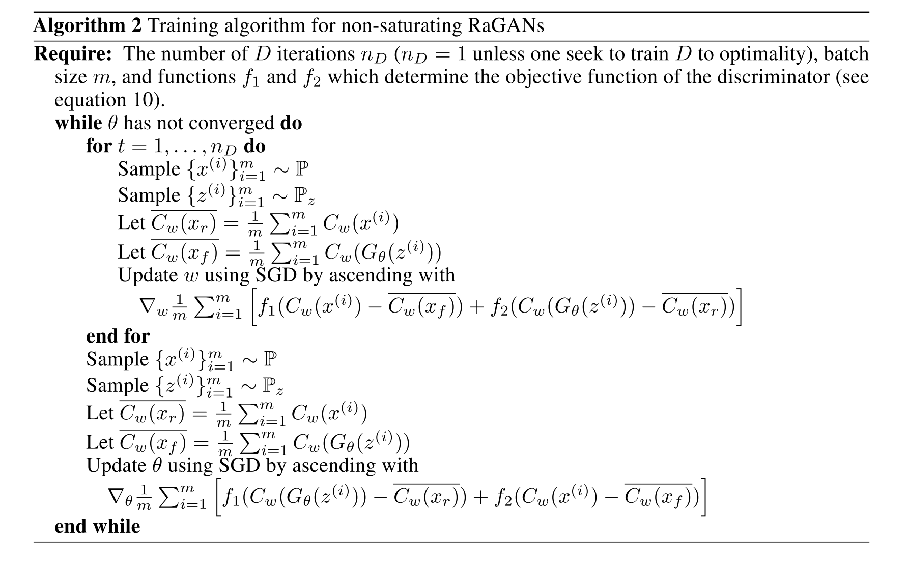 Algorithm of RaGAN