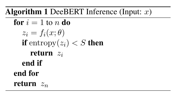 deebert-algorithm